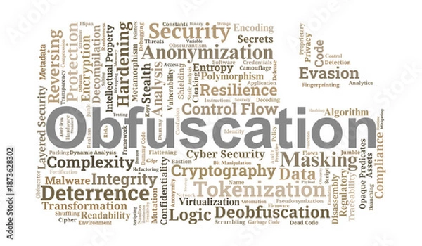 Obraz Obfuscation Word Cloud. Core Security Methods For Intellectual Property