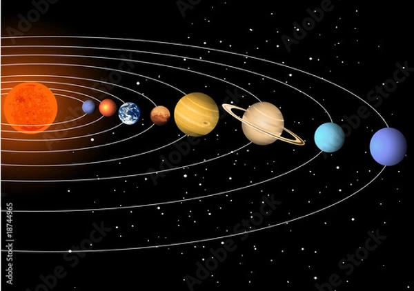 Obraz Układ Słoneczny
