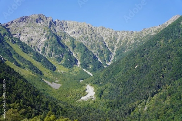 Obraz 上高地から望む穂高岳