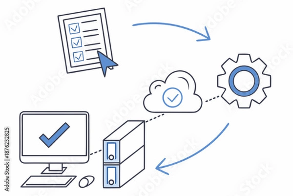 Obraz A vector graphic illustrating a cloud computing system with a checklist, computer, server, and gear