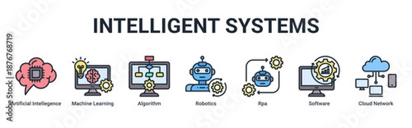 Obraz Intelligent Systems banner showcasing AI-powered automation, robotics, and cloud-based software technologies