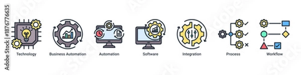 Obraz Digital Automation banner featuring technology-driven workflow, software integration, and business automation processes