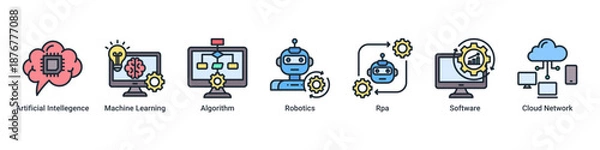 Obraz Intelligent Systems banner showcasing AI-powered automation, robotics, and cloud-based software technologies