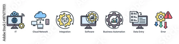 Obraz Smart Operations banner showcasing integrated IT systems, cloud solutions, and automated data handling
