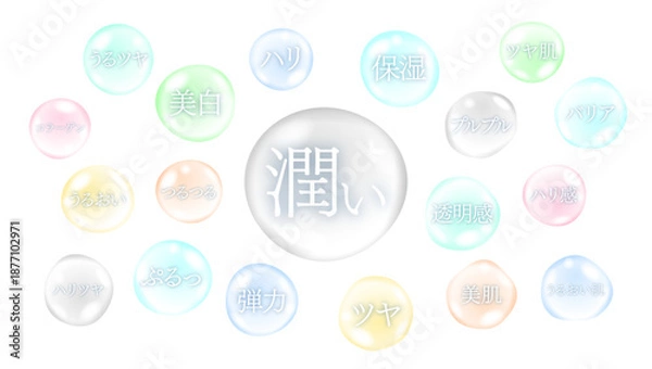 Obraz 潤い・美肌・保湿を表現した美容キーワードのしずくイラスト ベクター素材