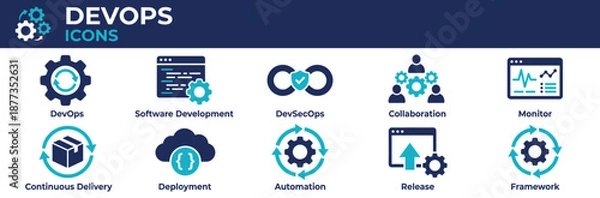 Obraz DevOps icons set for software development and deployment