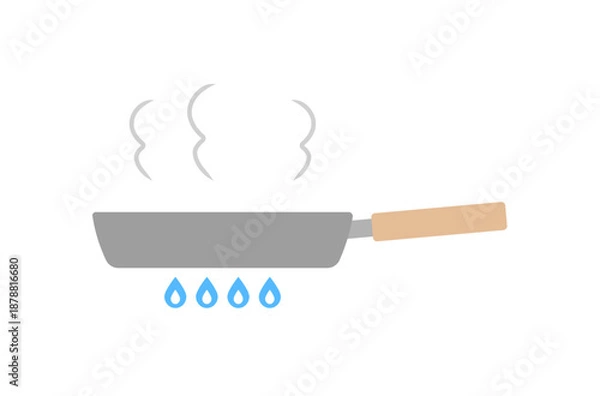 Obraz 加熱しているフライパンのアイコン