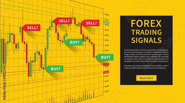 Obraz Forex Trading Indicators vector illustration on yellow background. Online trading signals to buy and sell currency concept. Buy and sell indicators on the candlestick chart graphic design.
