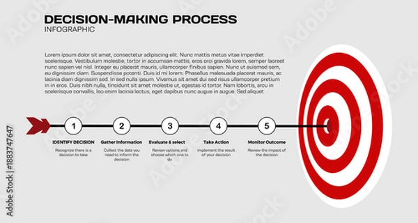 Obraz Decision-making Step infographic circle 5 steps on target illustration arrow presentation template. Vector editable eps