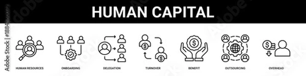 Fototapeta Human Capital web banner icon set collection solid style.