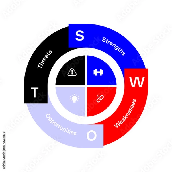 Obraz SWOT circle illustration for seamless presentation template. Vector editable eps