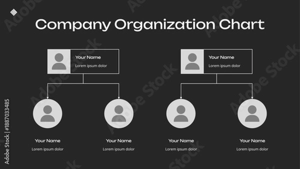 Obraz Company Organization Chart