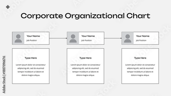Obraz Corporate Organizational Chart