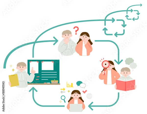 Obraz 探求学習を実践する男の子と女の子