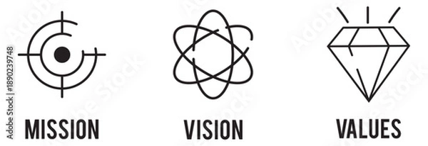 Obraz Mission, vision, and values vector icon collection 