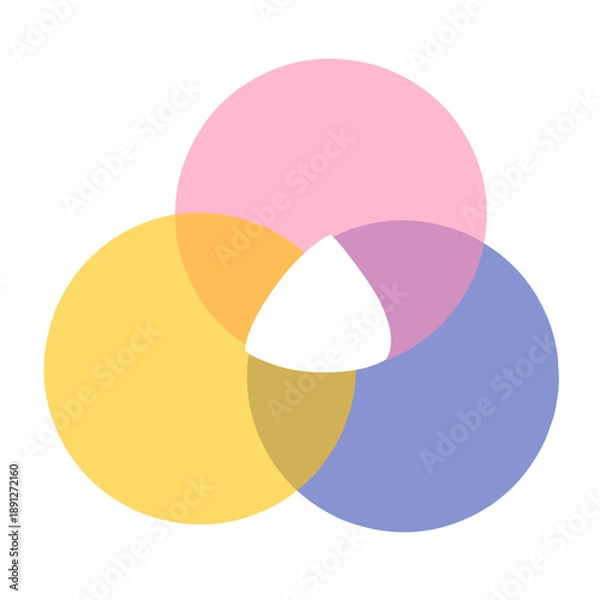Obraz vector intersection circle