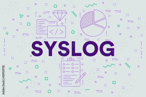 Obraz Conceptual business illustration with the words syslog