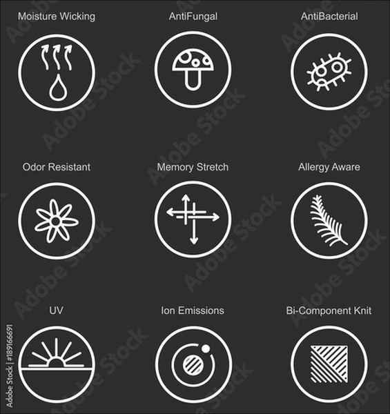 Fototapeta Garments fabric technology and properties vector icon set. Antibacterial and breathable material illustration