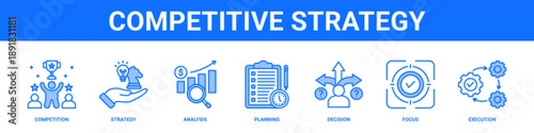 Fototapeta Competitive Strategy web banner icon set collection solid style.