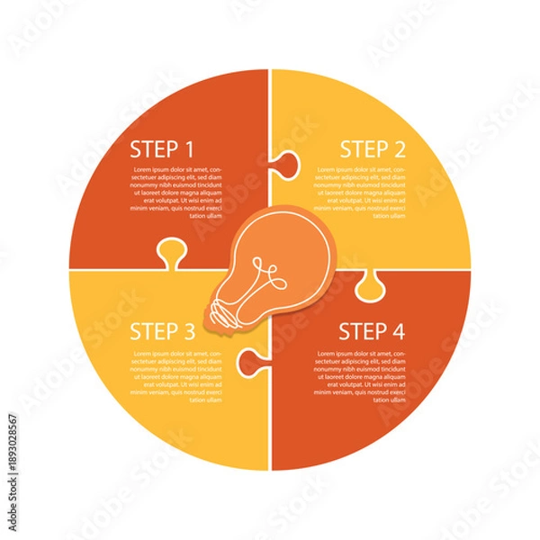 Obraz Circular 4-step infographic design template with a light bulb