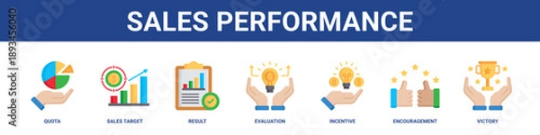 Fototapeta Sales Performance web banner icon set collection solid style.