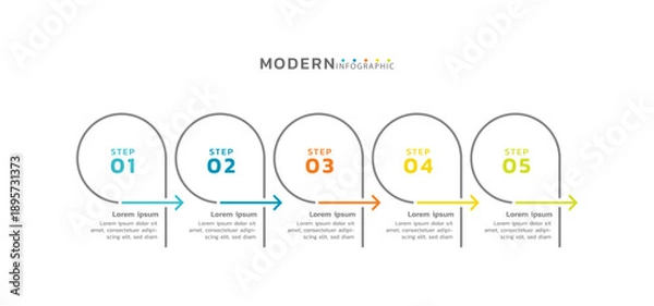 Obraz Presentation infographic business template design