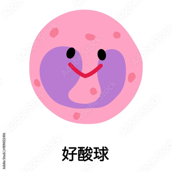 Obraz 好酸球　キャラクター