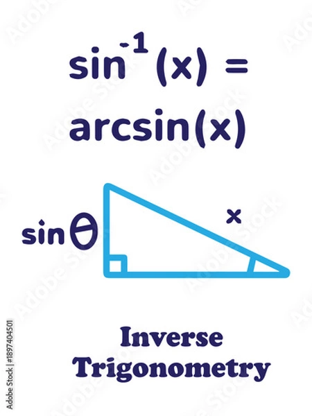 Fototapeta Inverse Trigonometry Formula