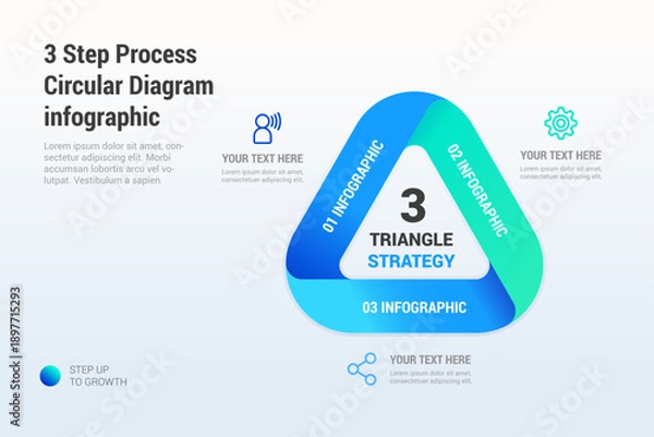 Fototapeta 3 Step Process Triangle Circular Strategy Diagram Infographic