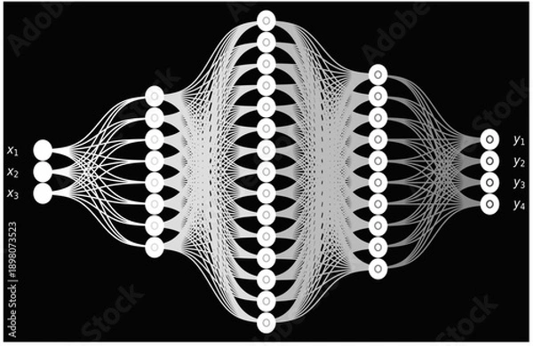 Obraz Monochrome Deep Neural Network Diagram with Connected Nodes and Layers, Artificial Intelligence, Machine Learning Architecture, Abstract Data Flow Technology Background