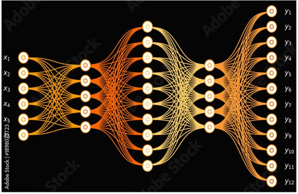 Fototapeta Abstract Neural Network Visualization with Glowing Nodes and Connections, Artificial Intelligence, Deep Learning, Data Flow, Machine Learning Technology Background