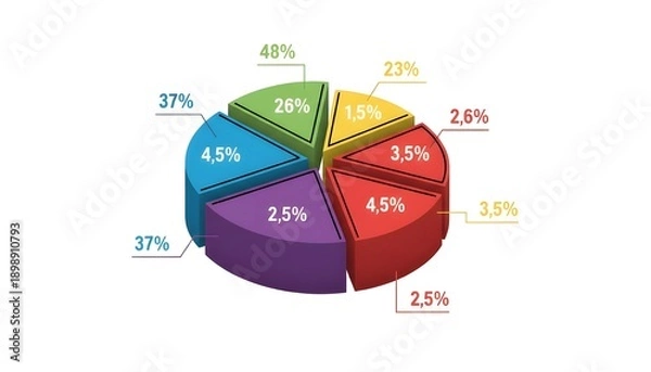 Obraz Exploded 3D pie chart data infographic white background