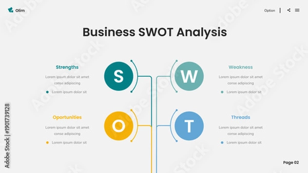 Obraz Business SWOT Analysis