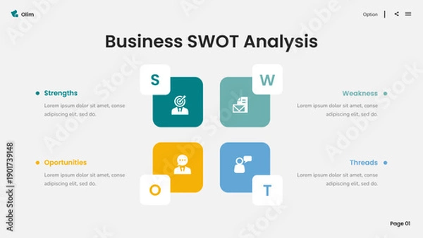 Obraz Business SWOT Analysis