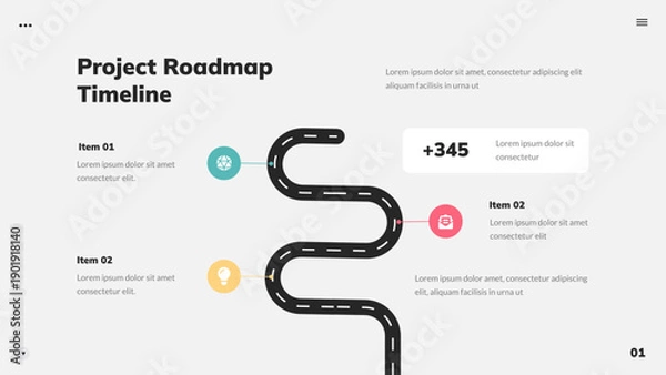 Obraz Project Roadmap Timeline