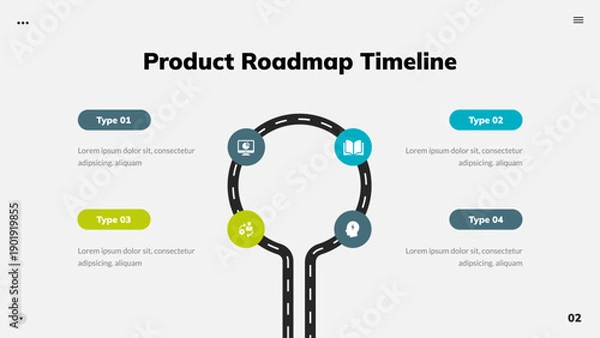 Obraz Product Roadmap Timeline