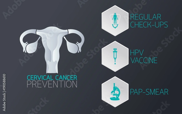 Obraz CERVICAL CANCER PREVENTION icon Logo vector illustration