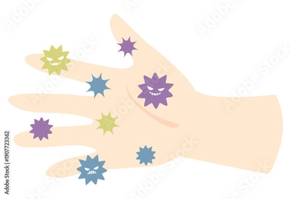 Obraz 横向きの右手とバイキン