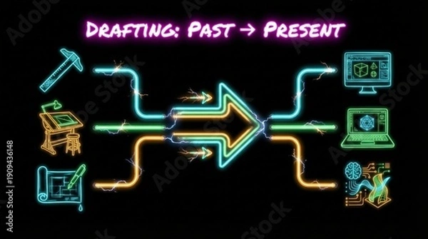 Obraz Neon diagram illustrating drafting evolution from hand tools to digital workflows