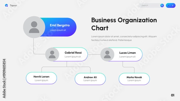 Obraz Business Organization Chart