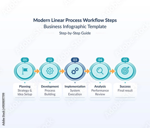 Fototapeta Modern Linear Process Workflow Steps Business Infographic Template