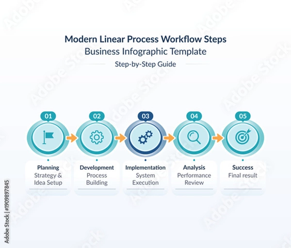 Fototapeta Modern Linear Process Workflow Steps Business Infographic Template