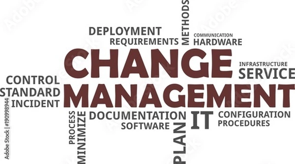 Obraz word cloud - change management