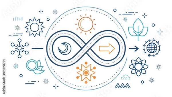 Obraz Abstract Infinity Symbol with Weather and Time Elements - Life Cycle and Continuous Process Vector Design