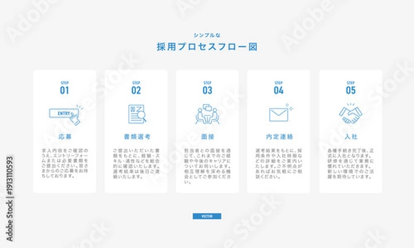Obraz 採用プロセスのフロー図のインフォグラフィック、ビジネスステップとアイコン　シンプルなワークフロー　ブルー