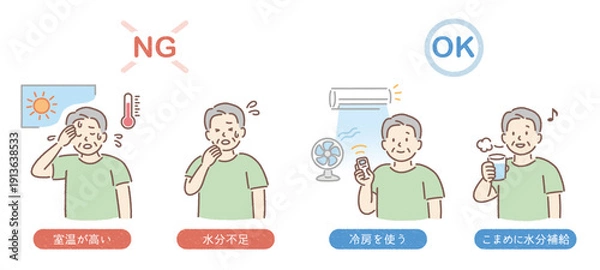 Obraz 高齢者（男性）の熱中症対策と水分補給・冷房使用を説明するイラスト（介護・夏の健康管理）