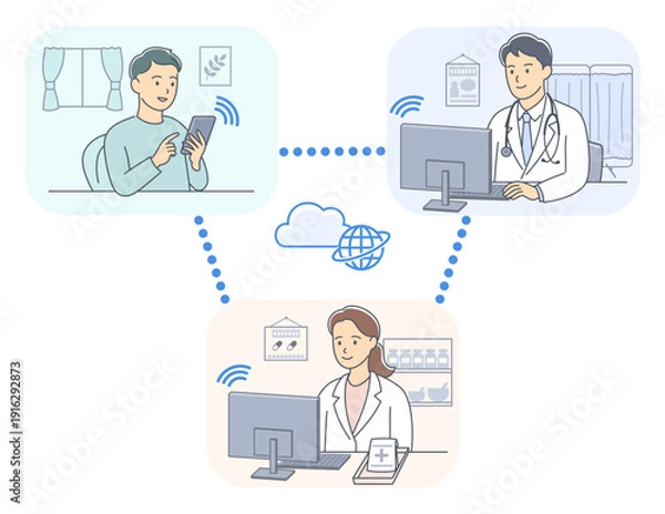Obraz オンライン診療で患者と医師と薬剤師がつながっているイラスト