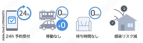 Obraz オンライン診療のメリットを表すアイコン風イラスト横長