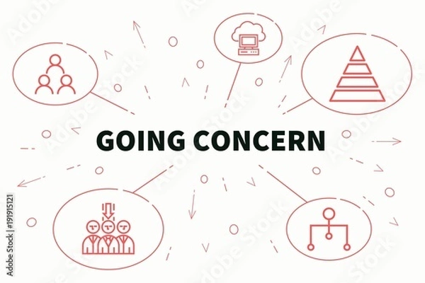 Fototapeta Conceptual business illustration with the words going concern