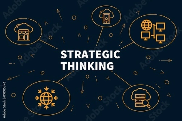 Obraz Conceptual business illustration with the words strategic thinking